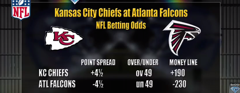 Chiefs-Falcons Betting Preview – Week 13 2016