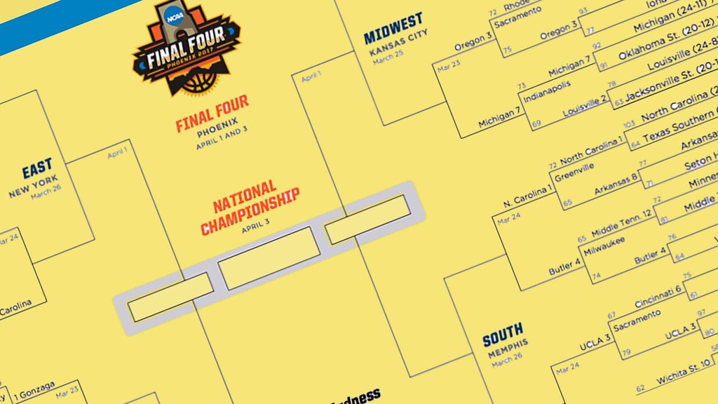 How to Bet On Sports - Picking a Winning NCAA Tournament Bracket