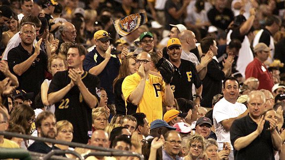 Top Major League Baseball Exposure - Pittsburgh Pirates 