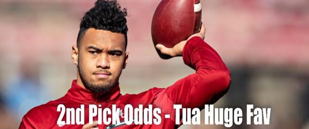 Tua Tagovailoa Draft Position Betting Odds