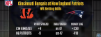 Bengals vs. Patriots Betting Preview – Week 6 NFL 