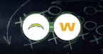 Find Chargers vs. Washington Football Team Prop Bets - Week 1 NFL