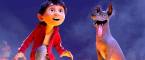 Odds to Win Best Animated Feature Film - 2018 Oscars 
