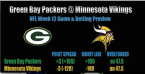 Packers vs. Vikings Prediction, Betting Preview - Week 12 