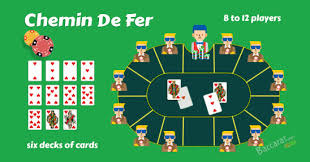 Play Chemin De Fer Using Bitcoin Online